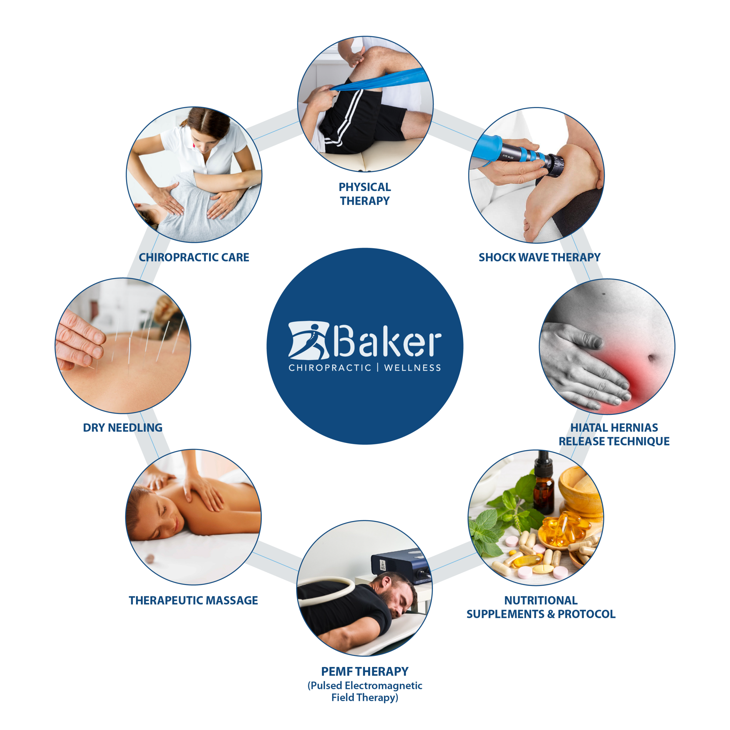 Baker Chiropractic Services