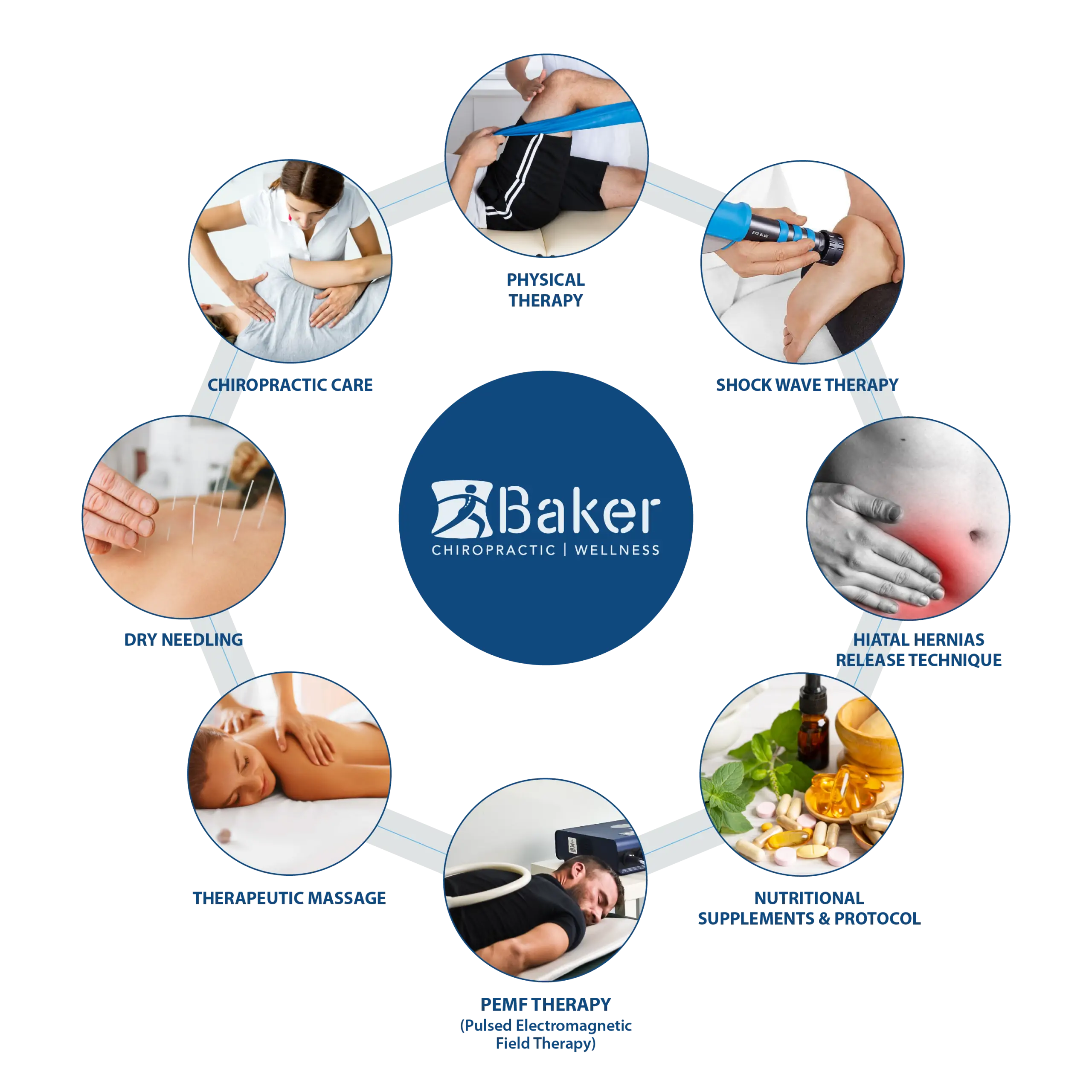 Baker Chiropractic Services